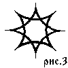 Рис. 3