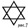 Рис. 7