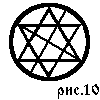 Рис. 10