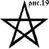 Рис. 19
