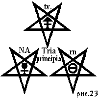 Рис. 23