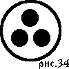 Рис. 34