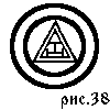 Рис. 38
