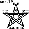 Рис. 49